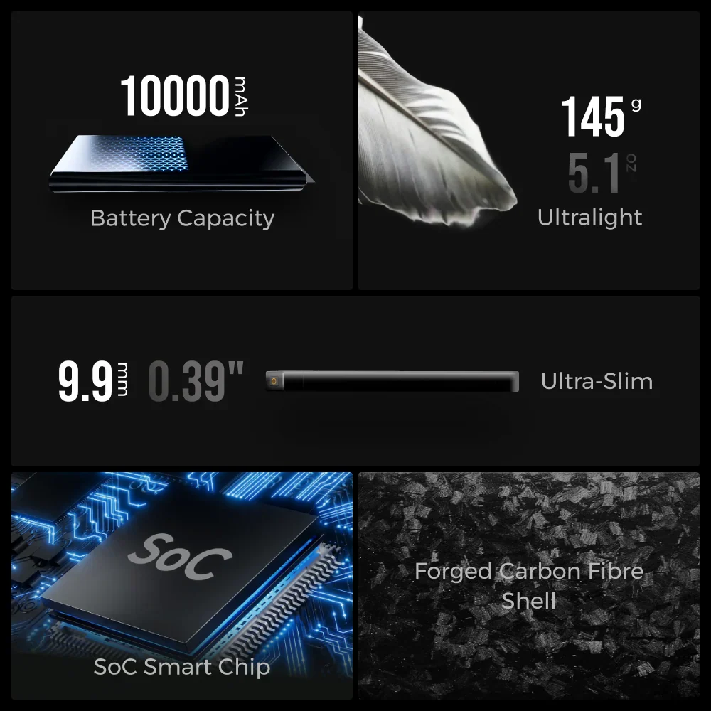 Flextail ZERO POWER 10,000C - The World's Lightest & Thinnest 10,000mAh Power Bank (145g, 22.5W)